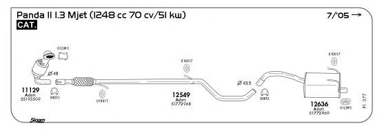 SIGAM FI377 Exhaust System